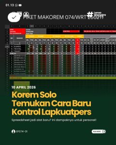 Transformasi digital di Makorem 074/Warastratama mulai dari hal mendasar : data personel.